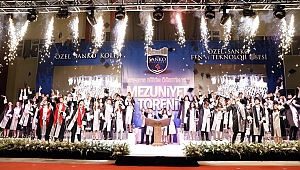 SANKO LİSELERİNİN YKS 2018 BAŞARISI 