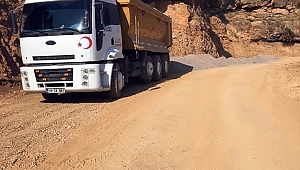 BÜYÜKŞEHİR KAZANDERE GRUP YOLUNDA 