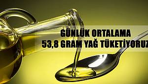 Günlük Ortalama 53,8 Gram Yağ Tüketiyoruz 