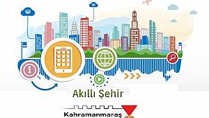 Kahramanmaraş Cumhurbaşkanlığı Akıllı Şehir Kitabında 