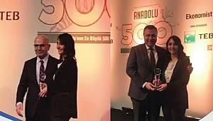 Kipaş Holding, Kahramanmaraş'ta Listeye En Çok Şirket Sokan Firma Oldu 