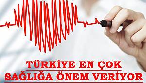 Türkiye En Çok Sağlığa Önem Veriyor 