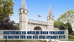 Geçtiğimiz Yıl Müze ve Ören Yerlerini 28 Milyon 169 Bin 615 Kişi Ziyaret Etti 