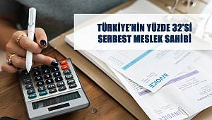 Türkiye’nin Yüzde 32’si Serbest Meslek Sahibi 