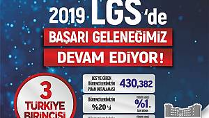 LGS’ye SANKO Damgası 