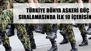 Türkiye Dünya Askeri Güç Sıralamasında İlk 10 İçerisinde 