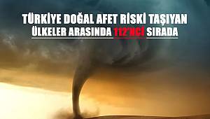  Doğal Afet Riski Taşıyan Ülkeler Arasında 112’nci Sıradayız 