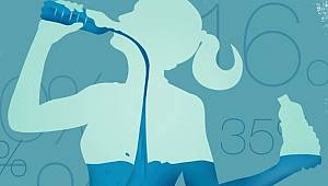 Vücutta Sıvı Dengesine Dikkat 