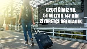 Geçtiğimiz Yıl 51 Milyon 747 Bin Ziyaretçi Ağırladık