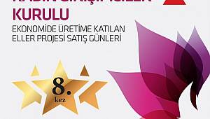 Girişimci Kadınlar SANKO Park’ta 