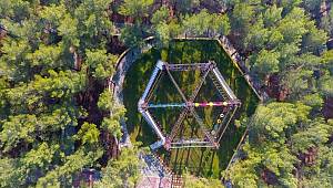 Salgın Sonrasına Hazırlanıyoruz 