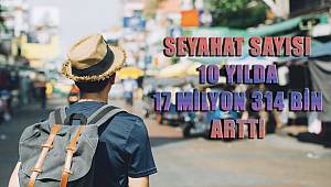 Seyahat Sayısı 10 Yılda 17 Milyon 314 Bin Arttı