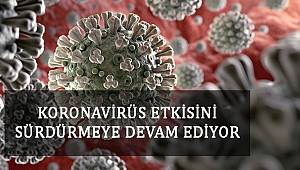 Koronavirüs Etkisini Sürdürmeye Devam Ediyor 