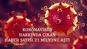 Koronavirüs Hakkında Çıkan Haber Sayısı 21 Milyonu Aştı 