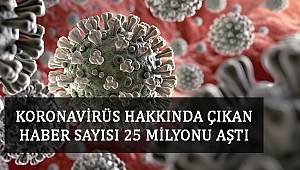 Koronavirüs Hakkında Çıkan Haber Sayısı 25 Milyonu Aştı 
