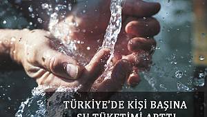 Türkiye’de Kişi Başına Su Tüketimi Arttı 