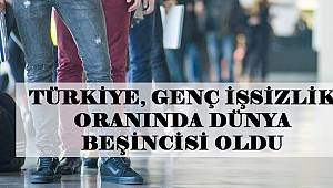 Türkiye, Genç İşsizlik Oranında Dünya Beşincisi Oldu 