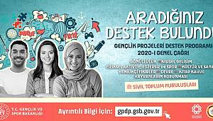 Gençlik ve Spor Bakanlığı’ndan 35 Milyon Lira Proje Desteği 