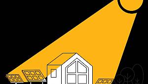 Profesyonel Güneş Enerjisi Kurulumu 