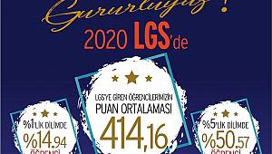 SANKO Okulları Türkiye Genelinde Önemli Bir Başarıya İmza Attı 