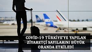 Covid-19 Türkiye’ye Yapılan Ziyaretçi Sayılarını Büyük Oranda Etkiledi 