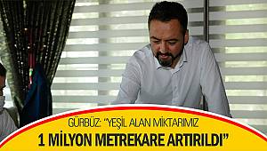 Gürbüz: “Yeşil alan miktarımız 1 Milyon metrekare artırıldı”