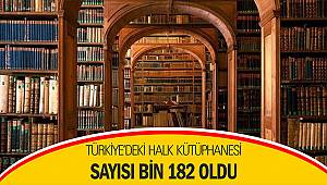 Türkiye’deki Halk Kütüphanesi sayısı bin 182 oldu