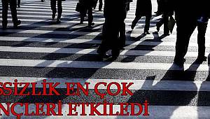 İşsizlik En Çok Gençleri Etkiledi 