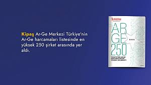 KİPAŞ Holding AR-GE Merkezi Başarılarını Sürdürüyor 