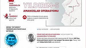 Terör örgütü PKK'nın izi Amanoslar'dan silindi 