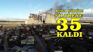 Tamamlama Oranı Yüzde 65’e Ulaştı 