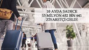 10 Ayda Sadece 13 Milyon 652 Bin 641 Ziyaretçi Geldi 