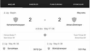 Kahramanmaraşspor- Ankara Demirspor 2-2 