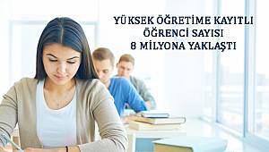 Yüksek Öğretime Kayıtlı Öğrenci Sayısı 8 Milyona Yaklaştı 