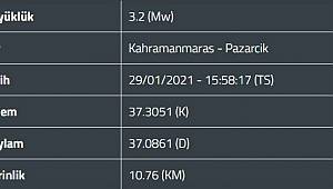 Pazarcık’ta korkutan deprem 