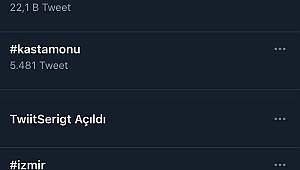 İstiklal İlham Verir Türkiye Gündeminde 