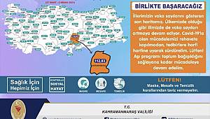 Kahramanmaraş Valiliğinden vatandaşlara Kovid-19 tedbirlerinden taviz vermeyin uyarısı 