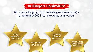 Kipaş Holding İSO 500’de Yine Zirvede 