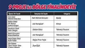 SANKO Ortaokulu Öğrencilerinin Dokuz Projesi Bölge Finalinde 