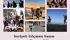 Suriyeli Göçmen Sayısı Artmaya Devam Ediyor 