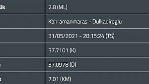 Kahramanmaraş’ta deprem 
