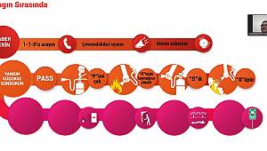 KİÜ Personeline “Afet Bilinci” Eğitimi Verildi 