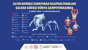 Kahramanmaraş’ta dünya şampiyonası başlıyor