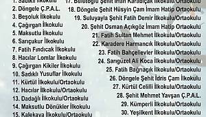 Kahramanmaraş’ta yüz yüze eğitime kar engeli..