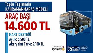 Büyükşehir’den Araç Başına Tam 14 Bin 600 TL Destek