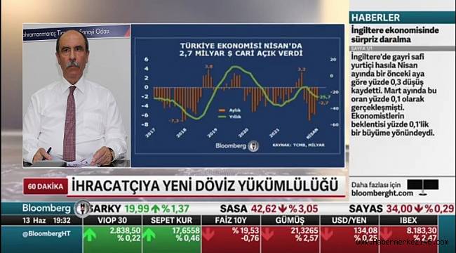 Başkan Balcıoğlu: Kahramanmaraş, Türkiye ihracatının da üzerinde bir artışla her ay ihracatını geliştiriyor” 
