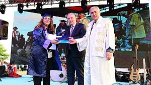 KSÜ, 2021-2022 Mezunlarını Gurur ve Coşku ile Uğurladı