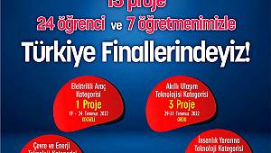 SANKO Okulları 13 Projeyle TEKNOFEST Finallerinde