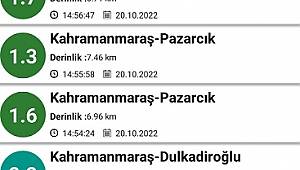 Kahramanmaraş 30 dakikada 6 kez sallandı ..