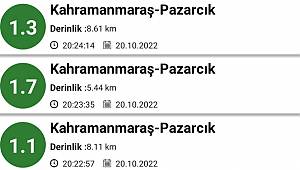 Kahramanmaraş’ta 6 saate 43 deprem